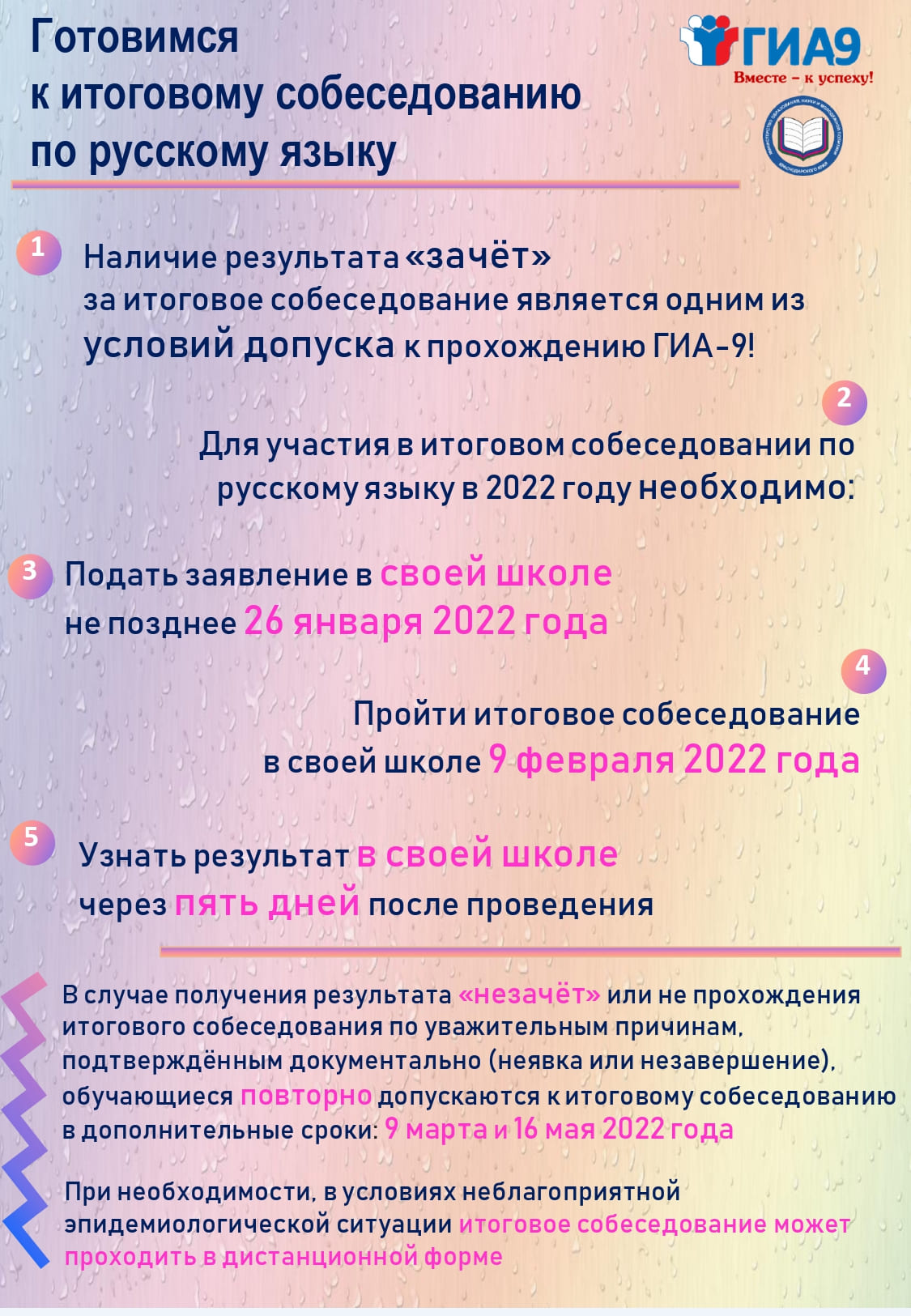  сроки проведения ознакомление 2022